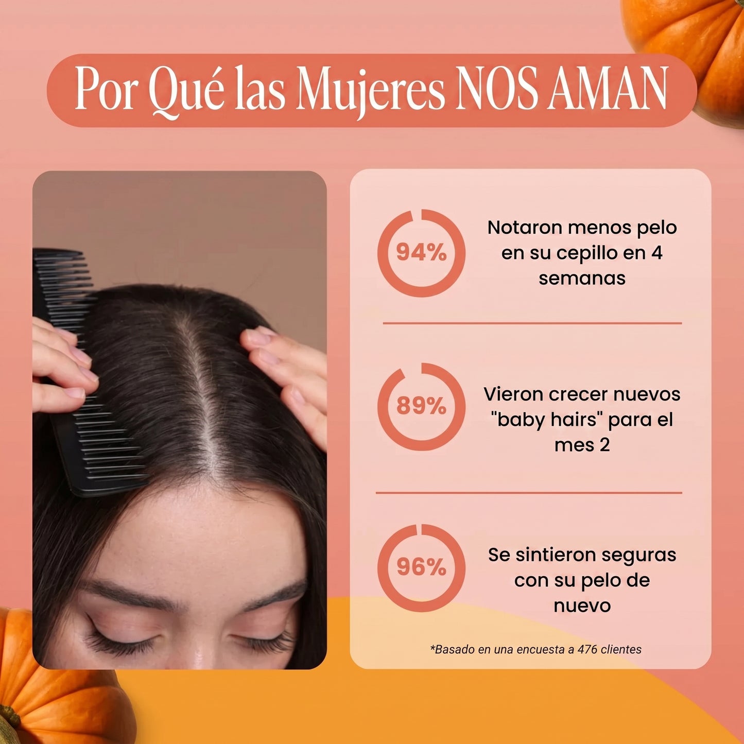Bloom — Recuperá tu pelo desde adentro.